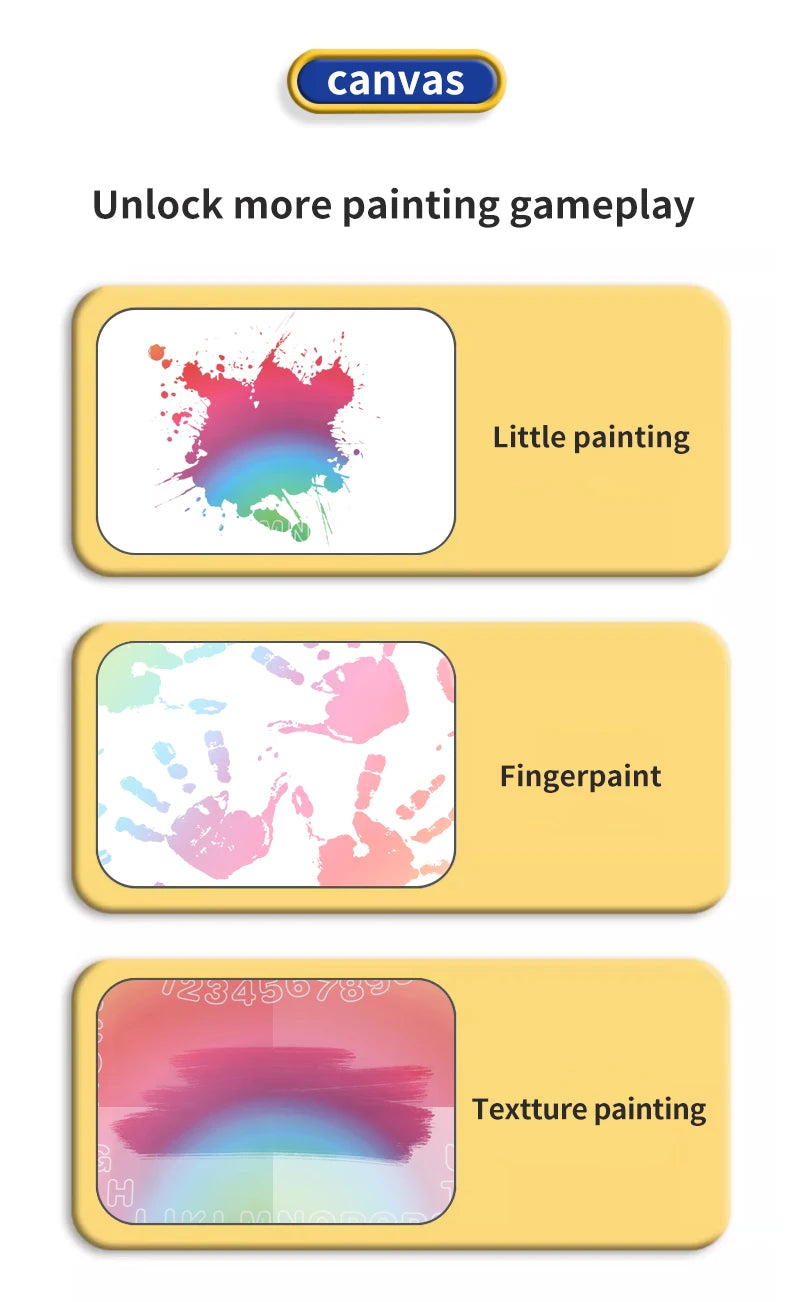 Magic Water Drawing Mat 80x60 CM Early Educational Toys Painting Board Kids Gifts With TWO Reusable Magic Pens Montessori Toys