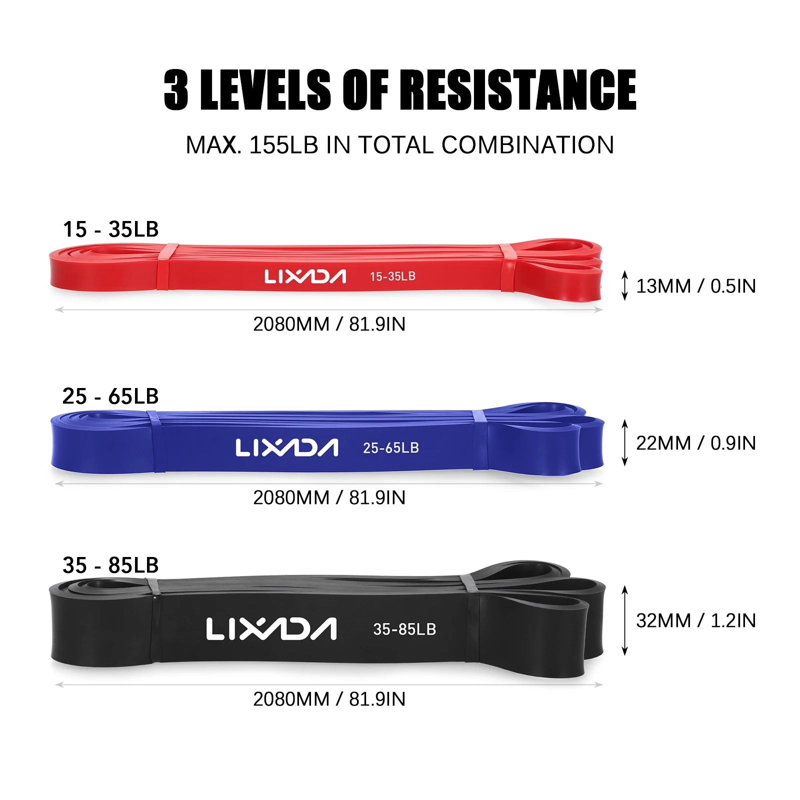 Lixada 5 Packs Pull Up Assist Bands Set Resistance Loop Bands Powerlifting Workout Exercise Stretch Bands and Carry Bag