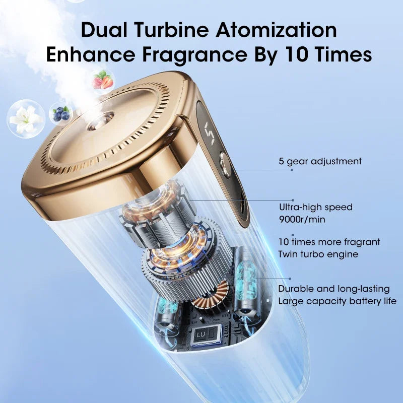 Smart Aromatherapy Machine