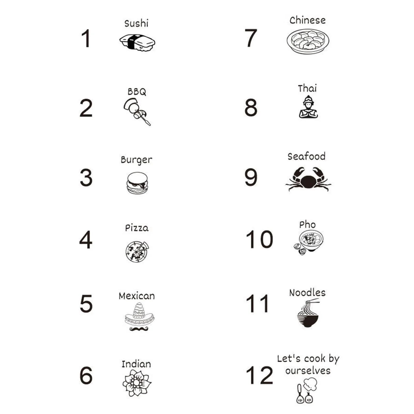 Food Decision Dice Toy, Funny Novelty Couple Anniversary Date Night Gift Christmas Birthday Gift 12 Food Patterns