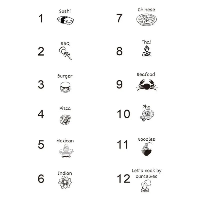 Food Decision Dice Toy, Funny Novelty Couple Anniversary Date Night Gift Christmas Birthday Gift 12 Food Patterns