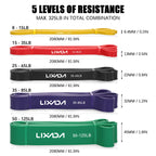 Lixada 5 Packs Pull Up Assist Bands Set Resistance Loop Bands Powerlifting Workout Exercise Stretch Bands and Carry Bag