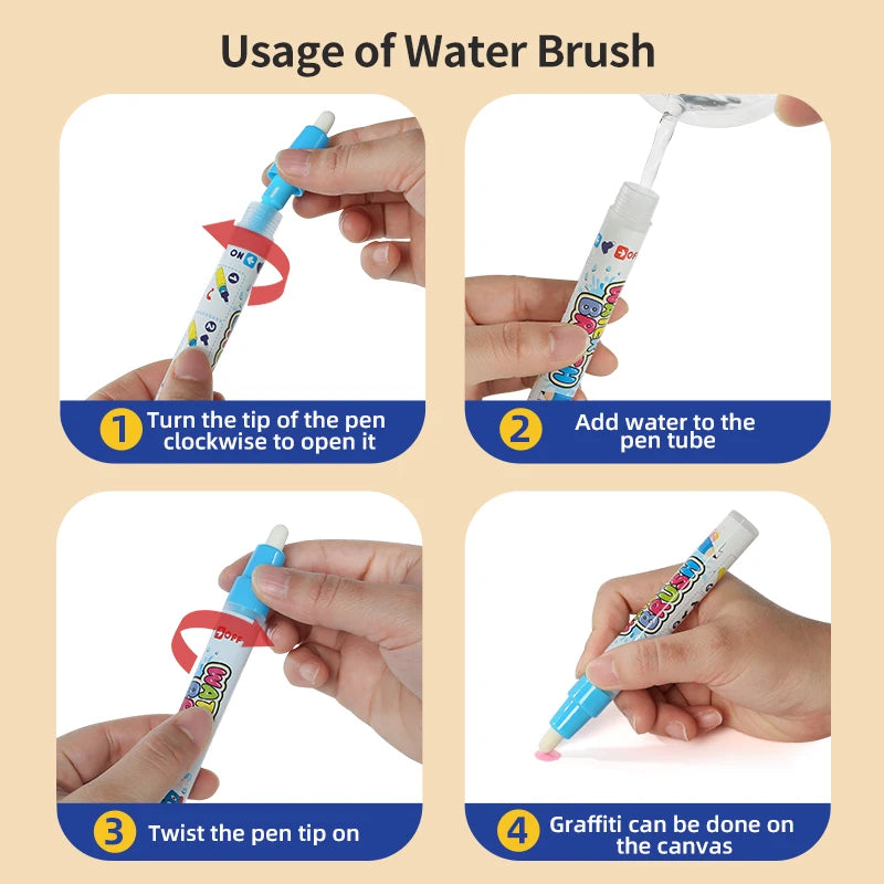 Magic Water Drawing Mat 80x60 CM Early Educational Toys Painting Board Kids Gifts With TWO Reusable Magic Pens Montessori Toys